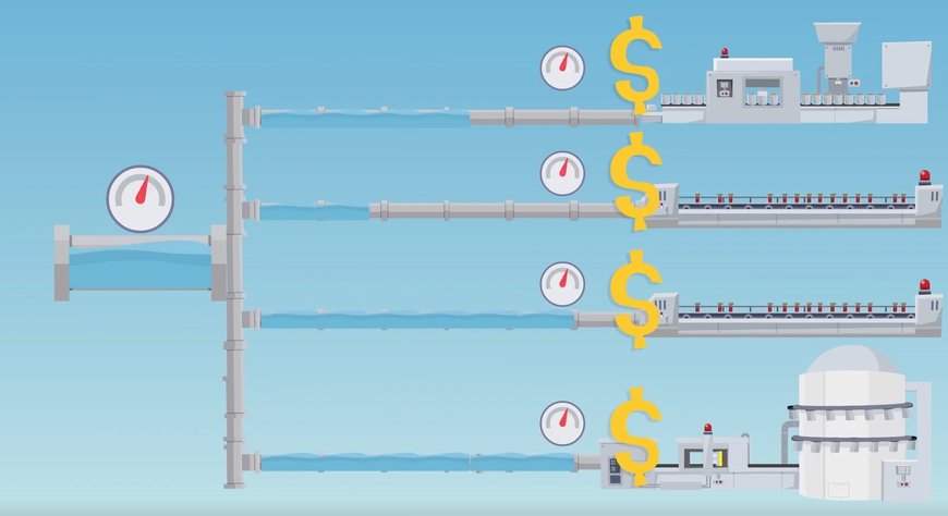 A Green Transition in industry: Virtual flow measuring with neural networks